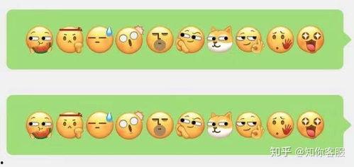 微信吃瓜表情含义,网络社交中的趣味解读